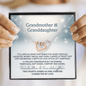 Grandmother & Granddaughter Necklace –  Holiday Gift